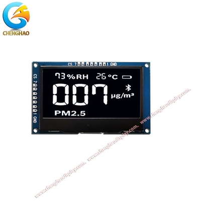 Compatível com a ROHS 128x64 Spi Oled Display Module 2,42 polegadas usando o modo de exibição em branco